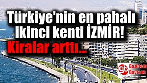 Kirada en pahalı ikinci kent İzmir