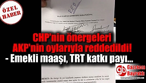 CHP'nin önergeleri AKP'nin oylarıyla reddedildi - Emekli maaşı, TRT katkı payı