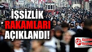 İşsizlik rakamları açıklandı