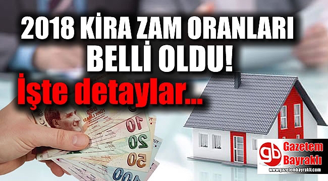 Kira zam oranları belli oldu