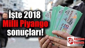 Yılbaşı 2018 Milli Piyango büyük ikramiye hangi illere çıktı