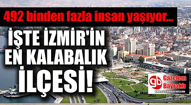 izmirin en büyük ilçesi