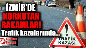 İzmir'de, 2017 yılındaki trafik kazalarında kaç kişi öldü