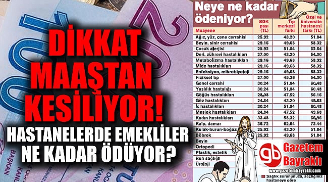 Sağlık harcamasında farka dikkat