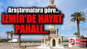 İzmir, bu alanlarda en pahalı şehir seçildi