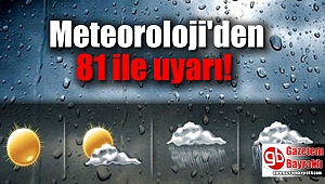 Meteoroloji uyardı