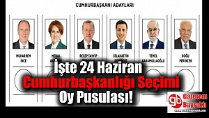 24 Haziran Cumhurbaşkanlığı Seçimi Oy Pusulası