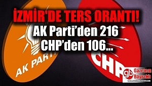 İzmir'de Ak parti'den 216, Chp'den 106 milletvekilli aday adaylık başvurusu