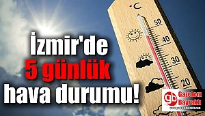 İzmir'de 5 günlük hava durumu raporu tahmini (25-29 Haziran 2018)