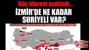 İzmir'de yaşayan Suriyeli sayısı açıklandı