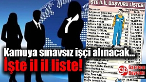 Kamuya sınavsız 1046 kişi alınacak
