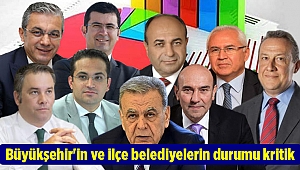 Büyükşehir'in ve ilçe belediyelerin durumu kritik