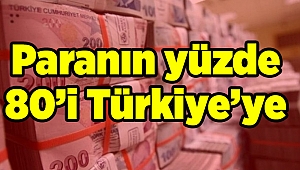 İhracatçıya parasını Türkiye’ye getirme zorunluluğu getirildi