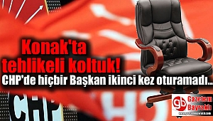 CHP Konak'ta 20 yıldır tüm resmi adaylar değişti