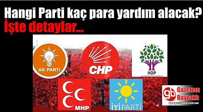 Siyasi Partilerin Seçimlerde Ne Kadar Yardım Alacağı Netleşti