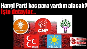 Siyasi Partilerin Seçimlerde Ne Kadar Yardım Alacağı Netleşti