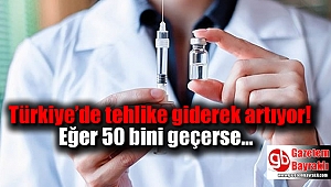Türkiye’de tehlike giderek artıyor