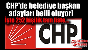 CHP'de belediye başkan adayları açıklandı