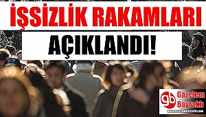 İşsizlik rakamları açıklandı