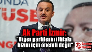Ak Parti İzmir,
