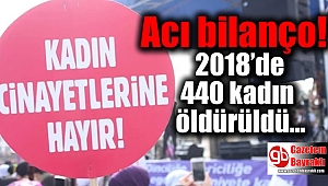 Acı bilanço : 2018’de 440 kadın öldürüldü