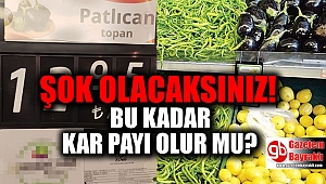 AVM, Bakkal ve Zincir Marketlerin Kar Oranları Alış ve Satış fiyatları
