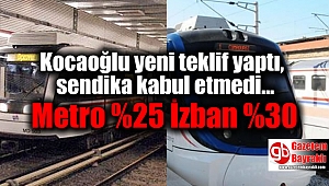 Kocaoğlu yeni teklif yaptı, sendika kabul etmedi