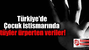 Türkiye'de Çocuk istismarında tüyler ürperten veriler