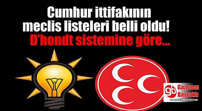 Cumhur ittifakının meclis listeleri belli oldu