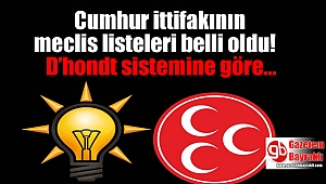 Cumhur ittifakının meclis listeleri belli oldu