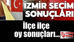 İzmir 2019 Yerel Seçim sonuçları