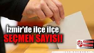 İzmir'de ilçe ilçe seçmen sayısı