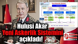 Milli Savunma Bakanı Hulusi Akar Yeni Askerlik Sistemini açıkladı