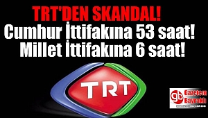 TRT Yine Çok Tartışılacak: İşte Partilere Ayırdıkları Yayın Süresi
