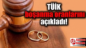 TÜİK boşanma oranlarını açıkladı