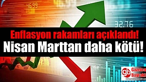 Enflasyon rakamları açıklandı