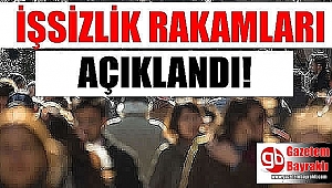 İşsizlik rakamları açıklandı: İşte Türkiye'deki işsiz sayısı