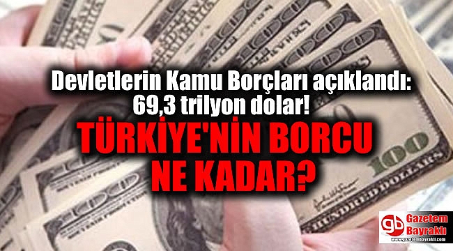 Devletlerin Kamu Borçları açıklandı : 69,3 trilyon dolar
