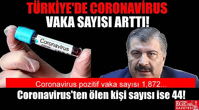 Türkiye'de Coronavirus pozitif vaka sayısı 1,872'ye ölüm sayısı ise 44 kişiye ulaştı