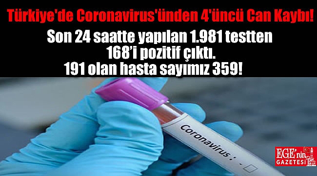Türkiye'de Coronavirus'ünden 4'üncü Can Kaybı
