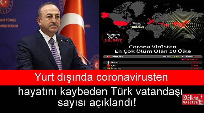 Yurt dışında coronavirusten hayatını kaybeden Türk vatandaşı sayısı açıklandı