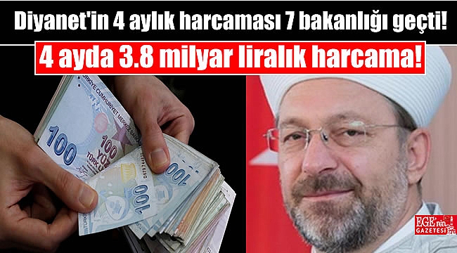 Diyanet'in 4 aylık harcaması 7 bakanlığı geçti: 4 ayda 3.8 milyar liralık harcama