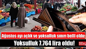 Ağustos ayı açlık ve yoksulluk sınırı belli oldu: Yoksulluk 7.764 lira oldu