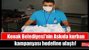 Askıda kurban kampanyası hedefine ulaştı