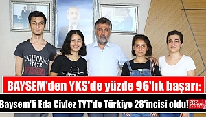 BAYSEM'den YKS'de yüzde 96'lık başarı: Baysem'li Eda Civlez TYT'de Türkiye 28'incisi oldu