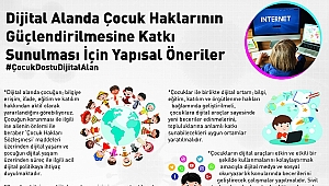 Dijital Alanda Çocuk Haklarının Güçlendirilmesine Katkı Sunulması İçin Yapısal Öneriler