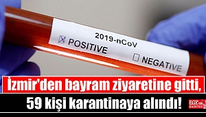 İzmir'den bayram ziyaretine gitti, Coronavirüs çıkınca 59 kişi karantinaya alındı