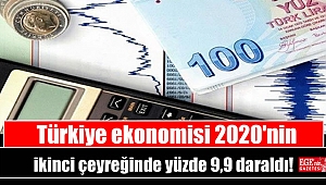 Türkiye ekonomisi 2020'nin ikinci çeyreğinde yüzde 9,9 daraldı