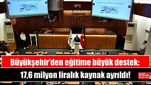 Büyükşehir'den eğitime büyük destek: 17,6 milyon liralık kaynak ayrıldı