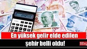 En yüksek gelir elde edilen şehir belli oldu
